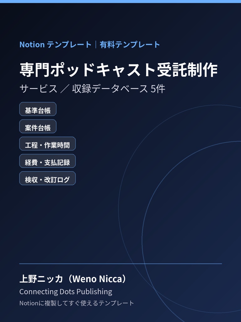 専門ポッドキャスト受託制作|Notionテンプレート