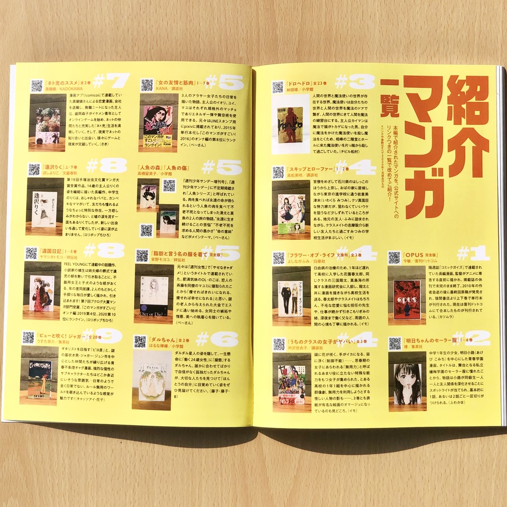 勝村さん家のマンガ会 1