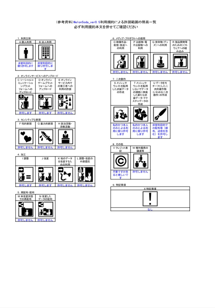 【 無料版有】VRMモデル/メロンソーダ MelonSoda-ver0.5