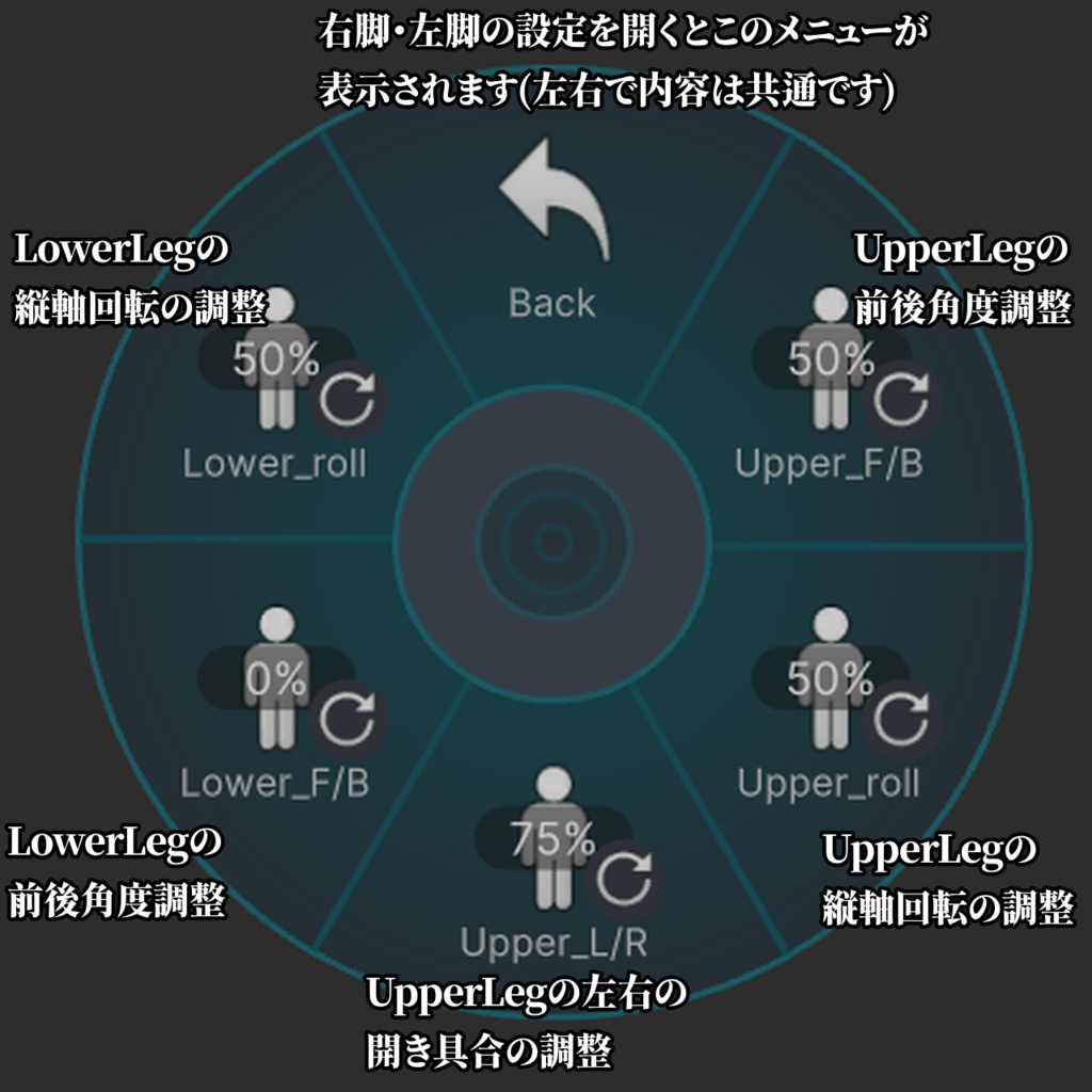 【VRCアバターギミック】足をポージングするヤツ