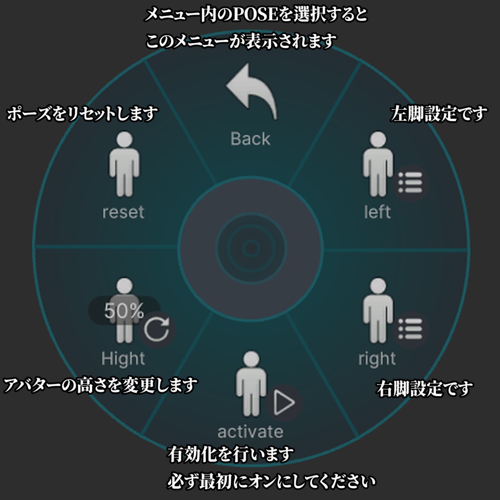 【VRCアバターギミック】足をポージングするヤツ