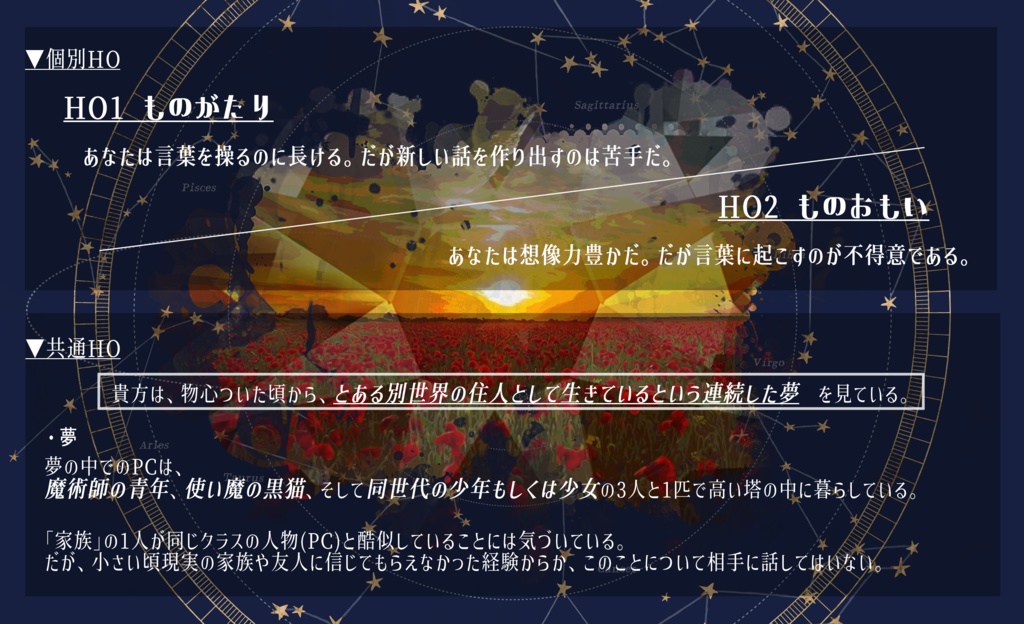 【CoCシナリオ】モルフェウスの見た夢