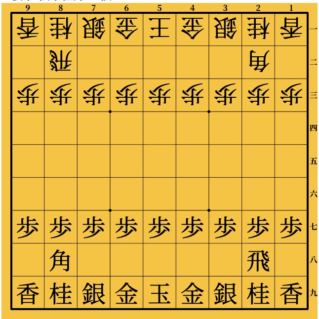 Cyber Shogi V3 Desktop Edition(サイバー将棋V3 デスクトップ版)