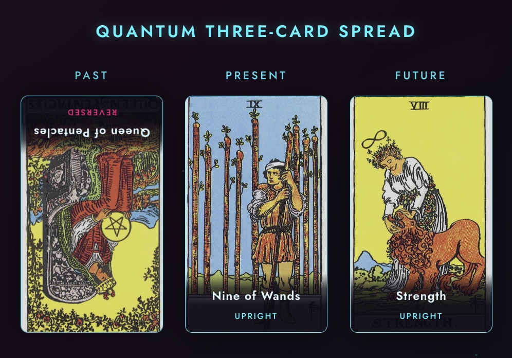 Cyber Tarot