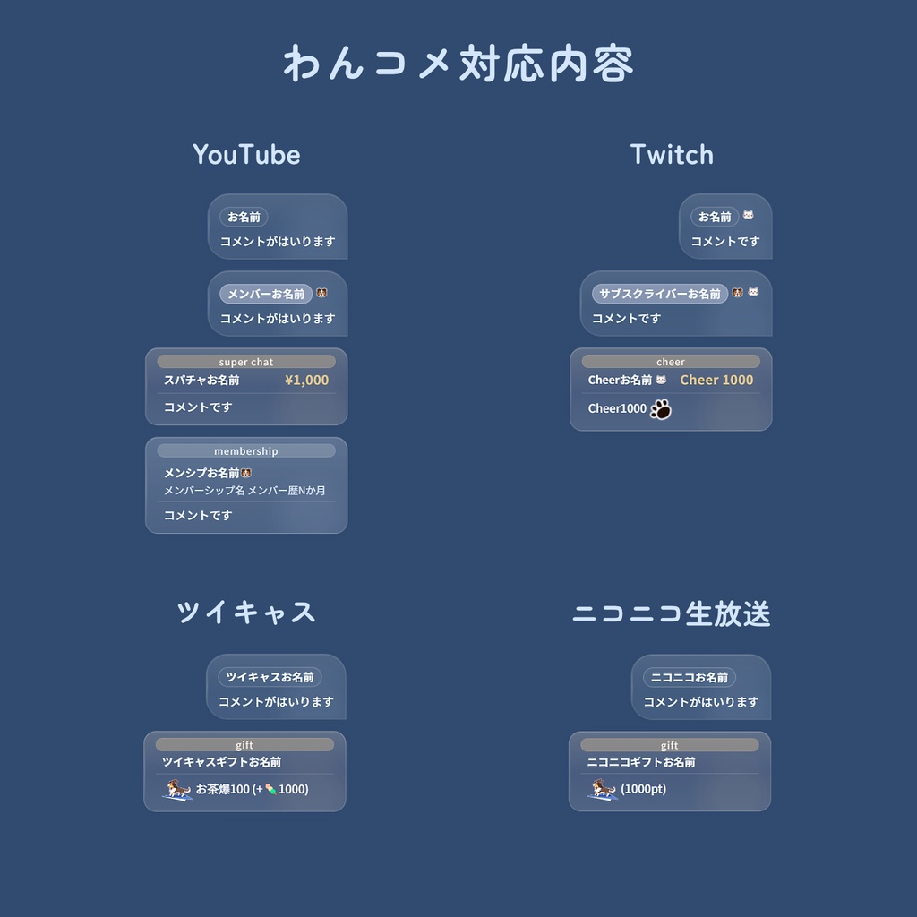 【わんコメ+OBS用】半透明でシンプルなガラス風コメントテンプレート/Simple Glass Chat(3テーマ)-わんコメ対応しました!