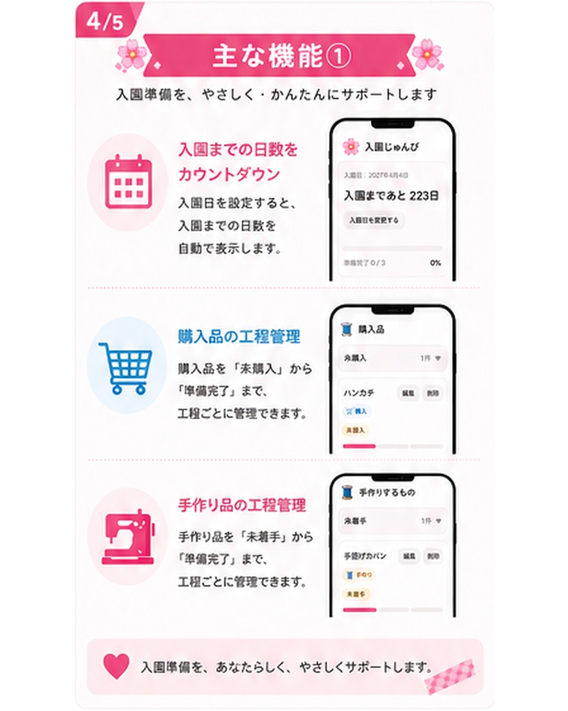 入園じゅんび|保育園・幼稚園の持ち物・名前付け・入園準備をスマホで管理