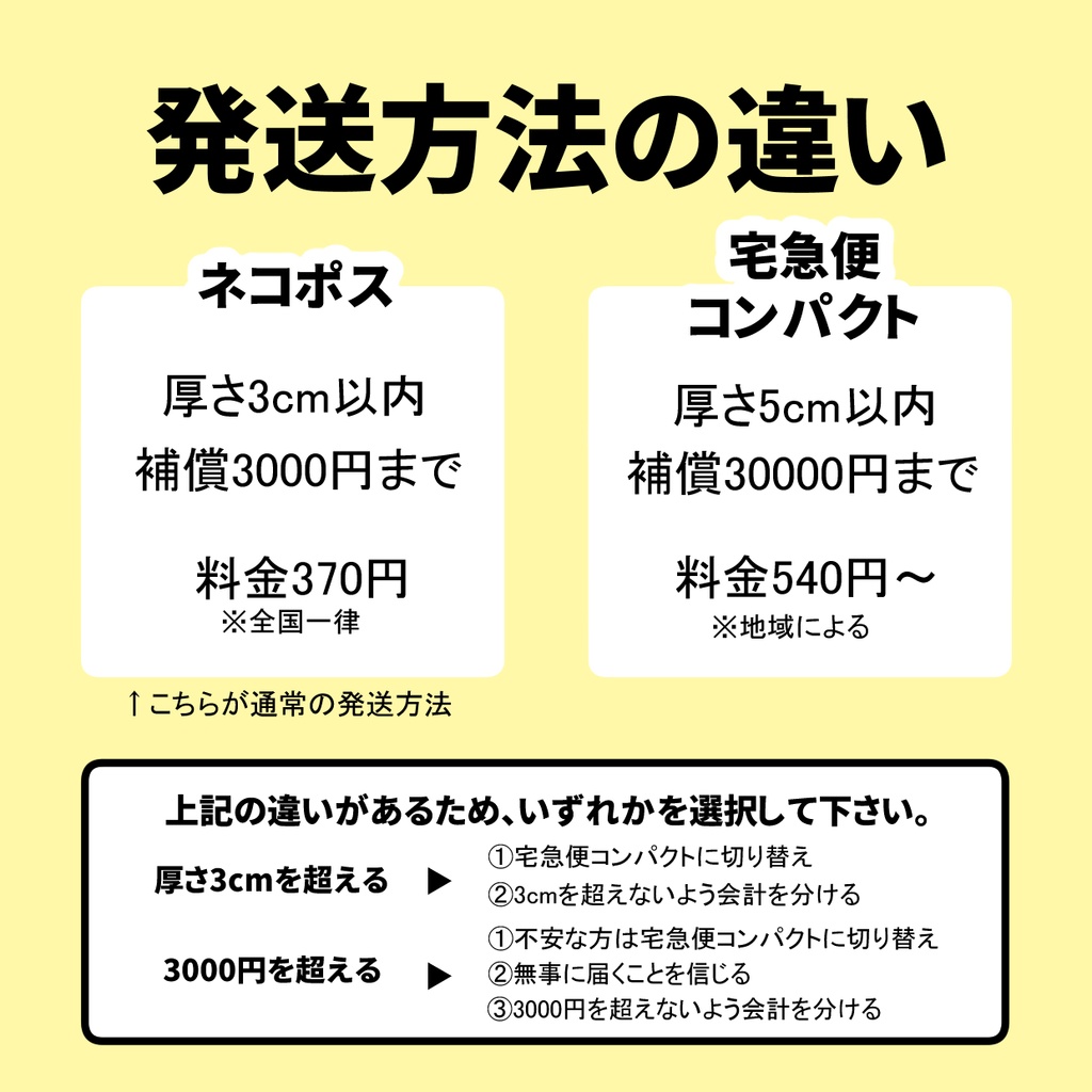 宅急便コンパクト切り替え専用ページ