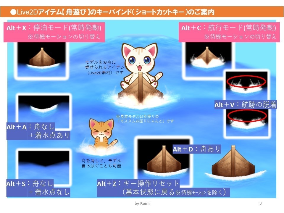 【Live2Dアイテム】舟遊び【VTS対応】