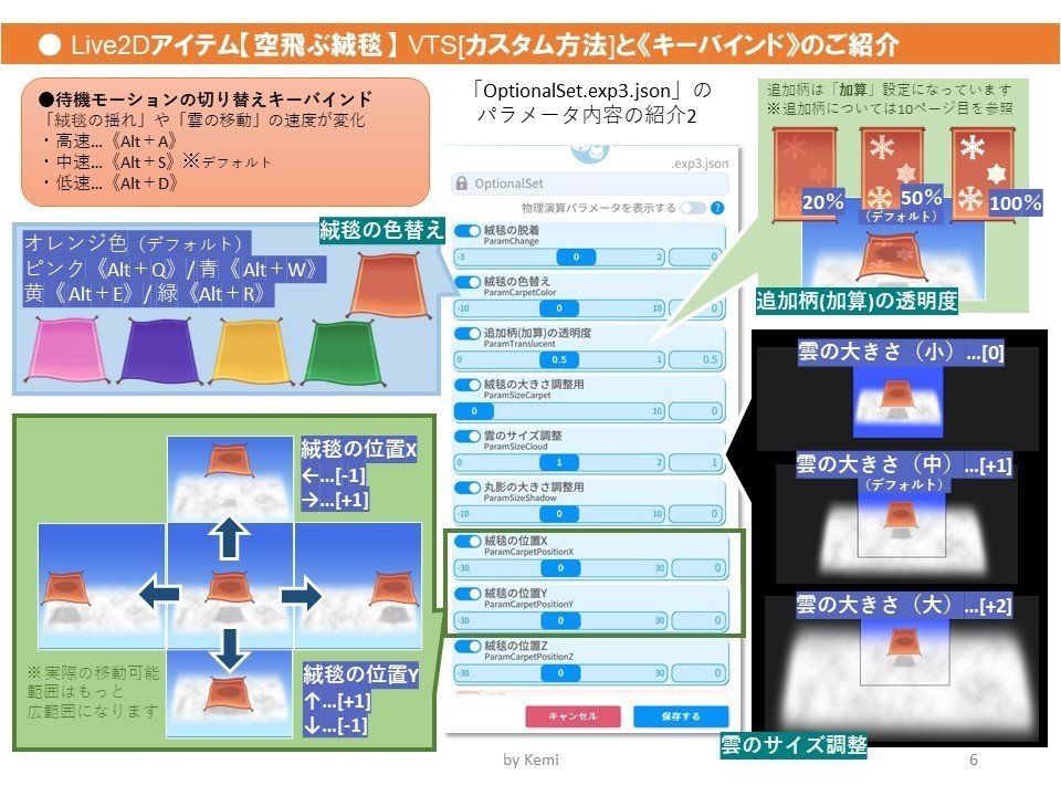 【Live2Dアイテム】空飛ぶ絨毯【VTS対応】
