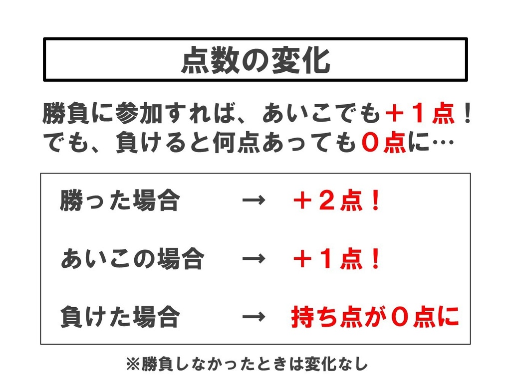 インディアンじゃんけん