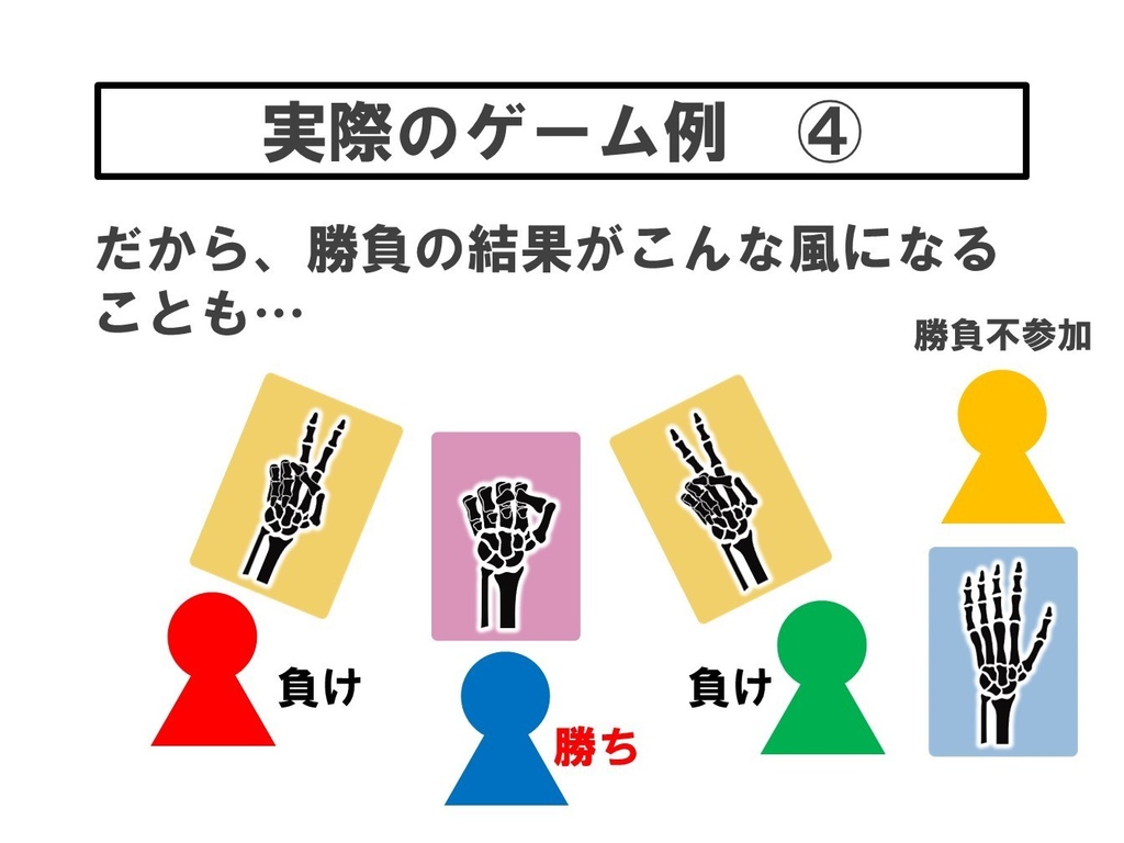 インディアンじゃんけん