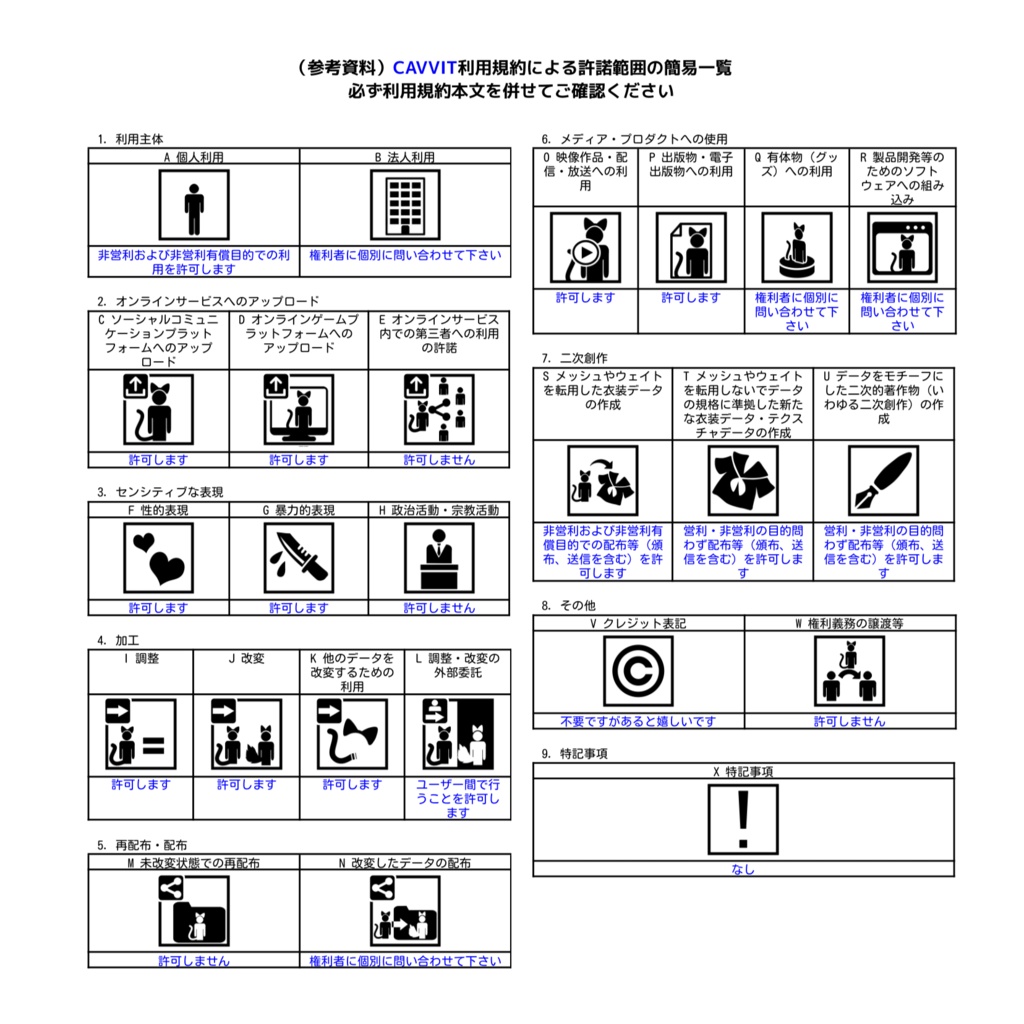 CAVVIT [VRChat想定モデル] - REST-Works Booth - 4/4