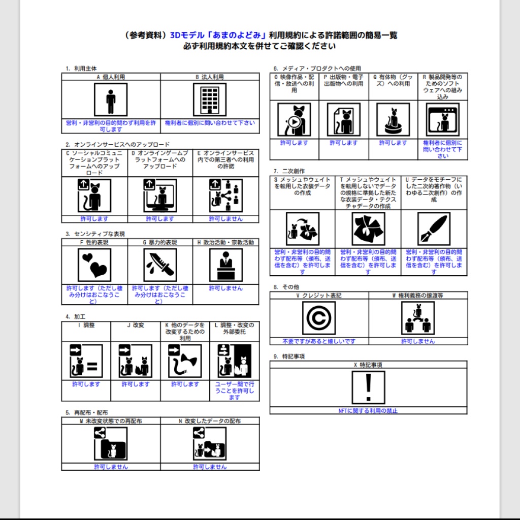 オリジナル3Dモデル「あまのよどみ」