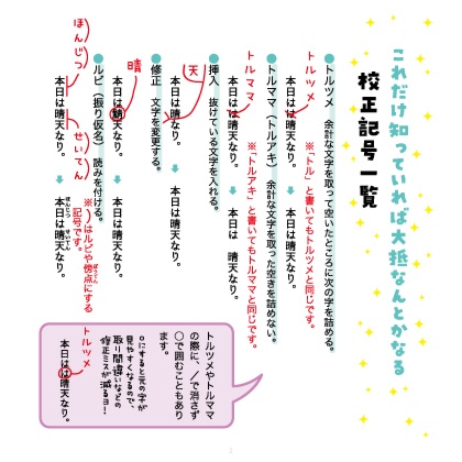 文章校正のしをり 増補改訂版