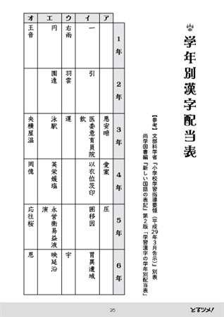 とるツメ! 合冊版