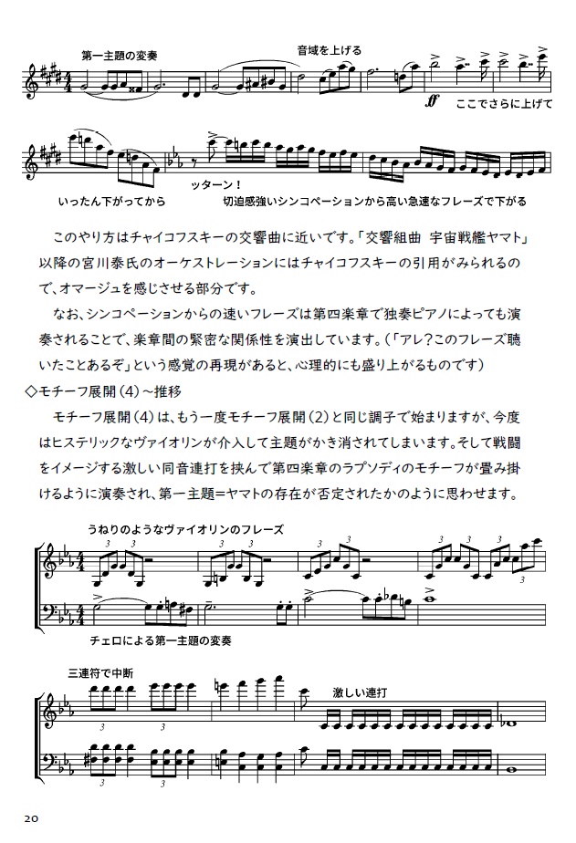 Symphony Of Healthy Wings 解説 交響曲 宇宙戦艦ヤマト コスモピアニスト Booth