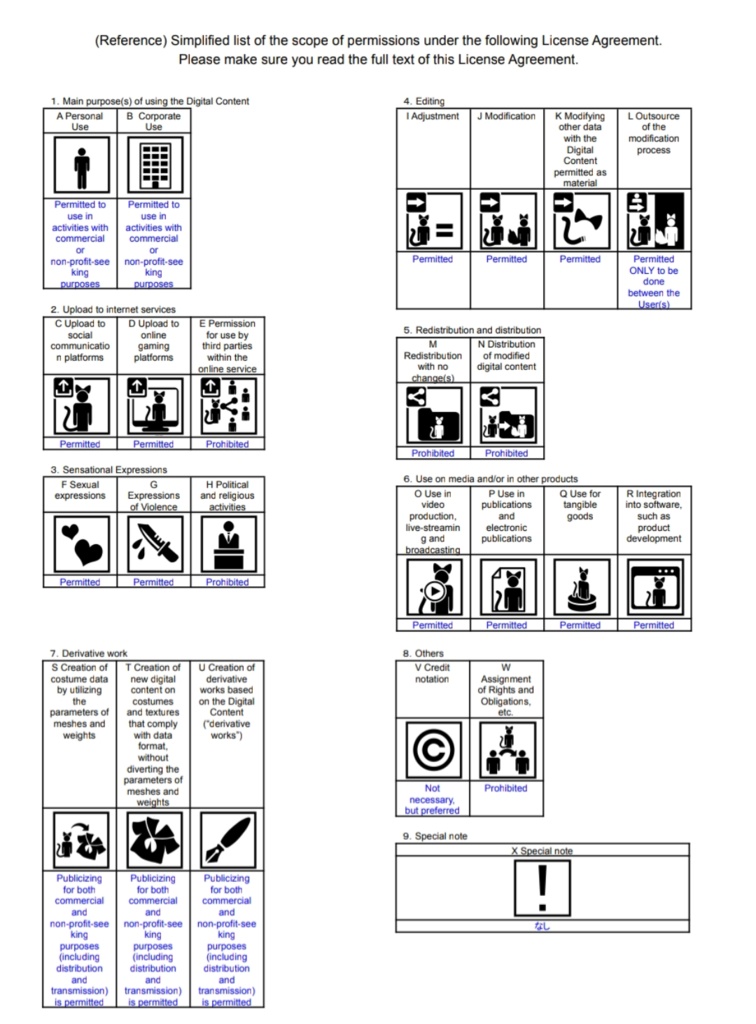 【Quest対応】そらにこぱー【VRChat向け】