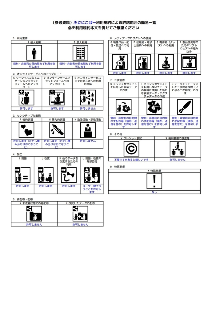 【Quest対応】ふじにこぱー【VRChat向け】
