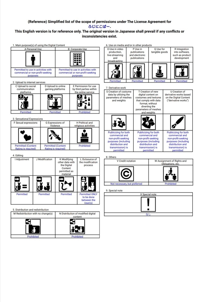 【Quest対応】ふじにこぱー【VRChat向け】