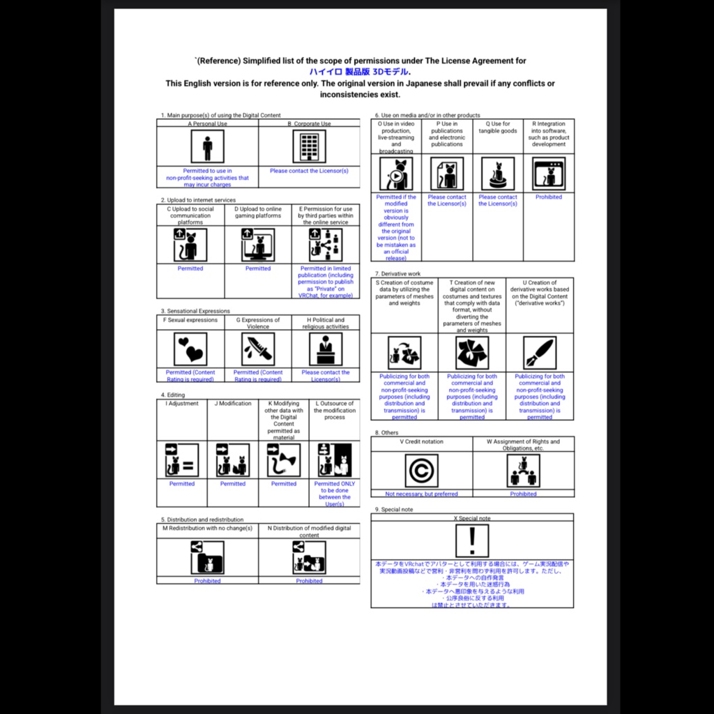 ハイイロ 製品版専用衣装【VRchat】