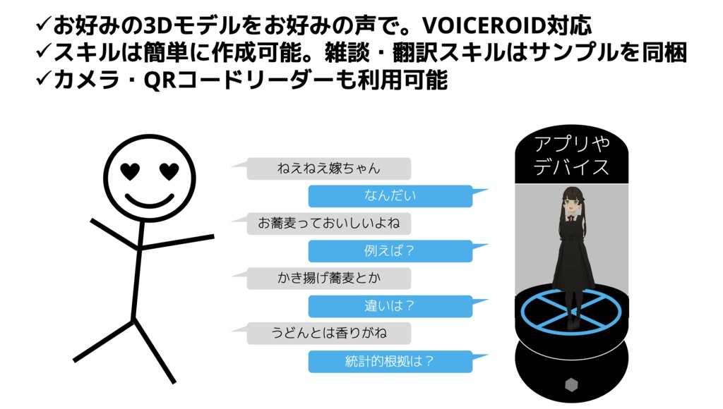 【音声対話BOT開発ツール】ChatdollKit