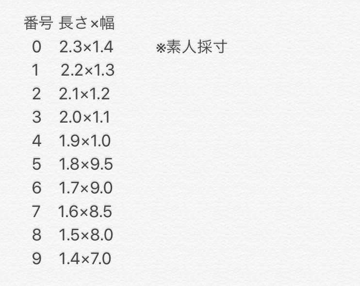 刀剣乱舞 イメージネイル 三日月宗近