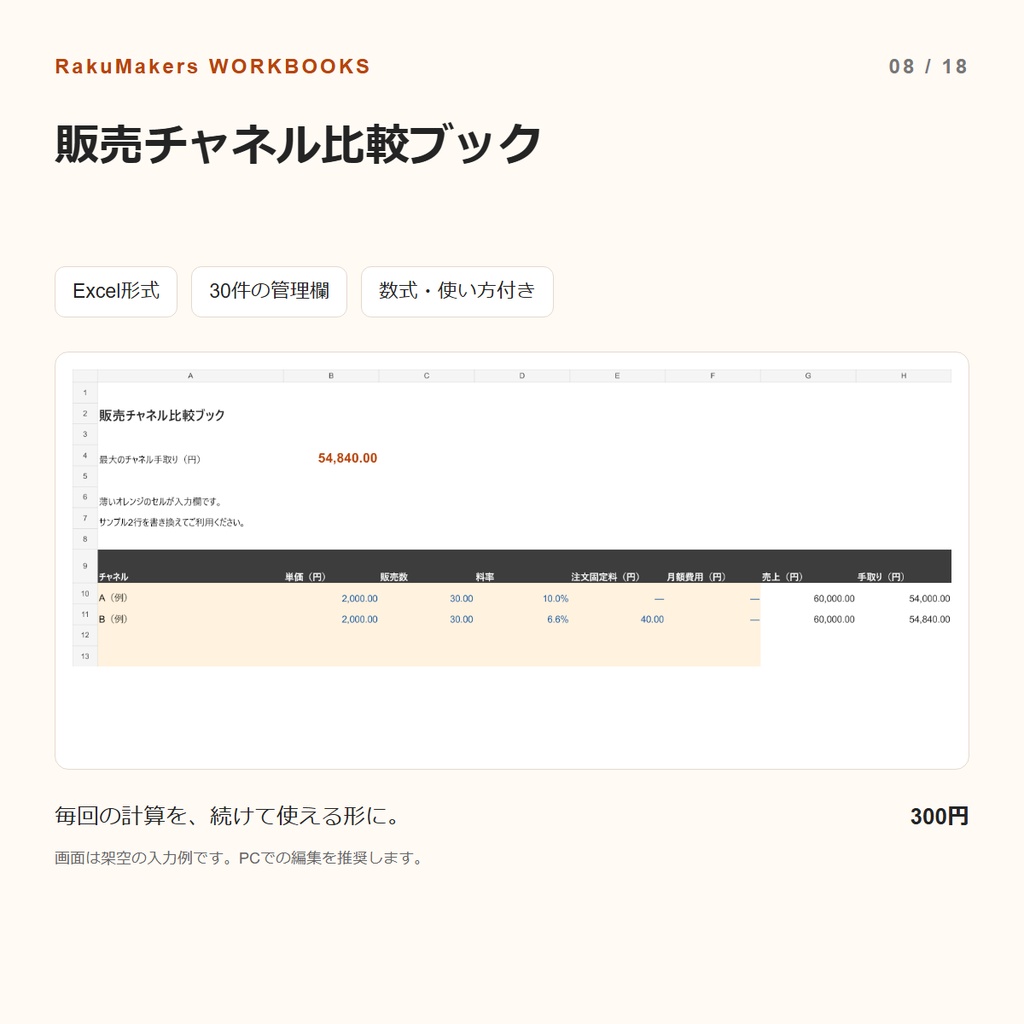 販売チャネル比較ブック