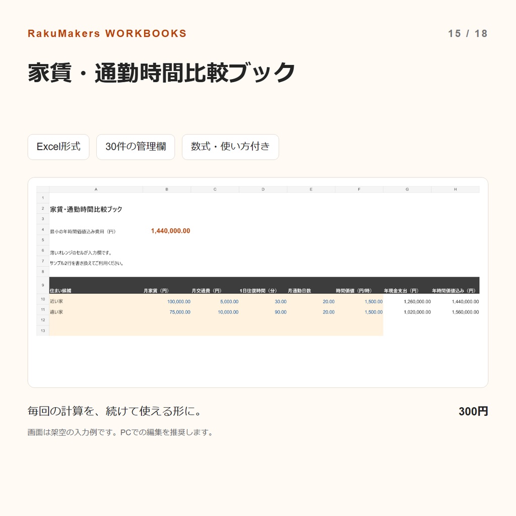 家賃・通勤時間比較ブック
