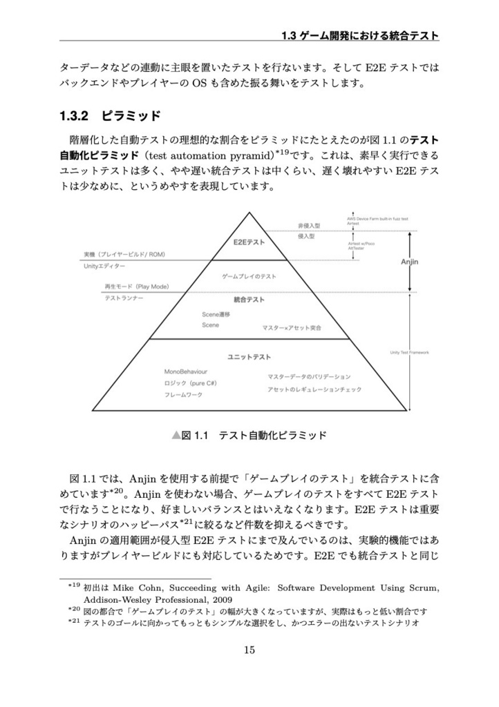 Anjin非公式ファンブック