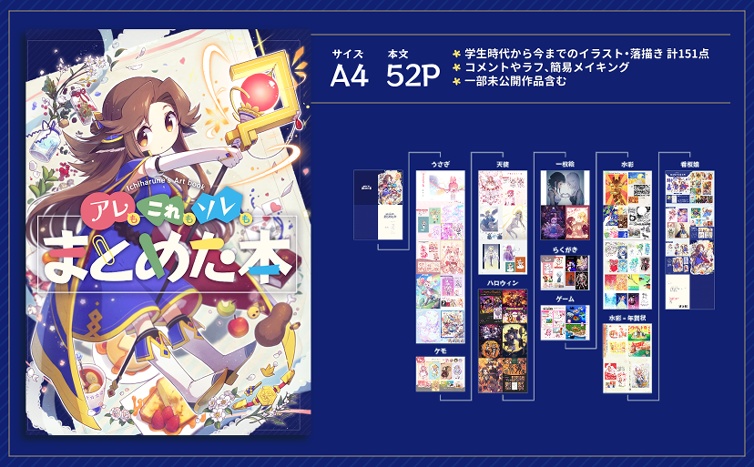 【完売】アレもこれもソレもまとめた本