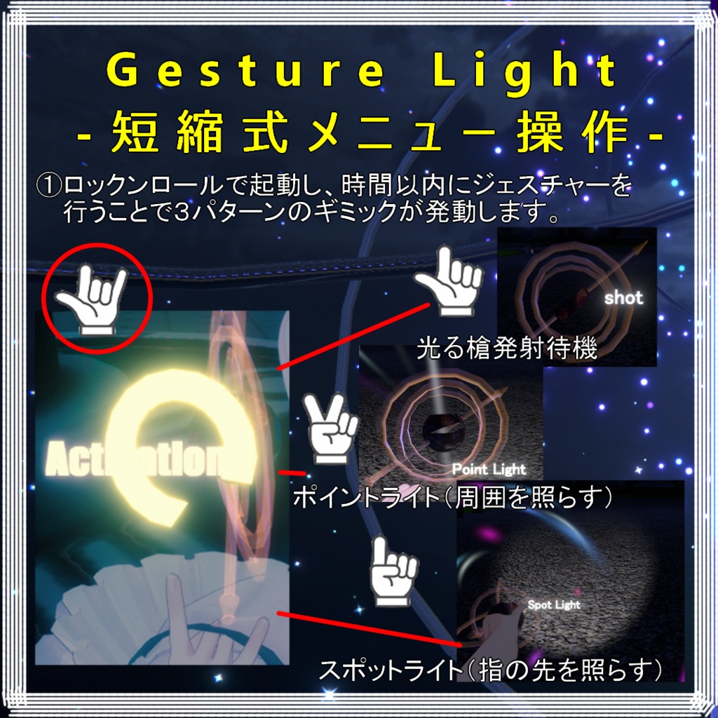 GestureLight-短縮式メニュー操作-
