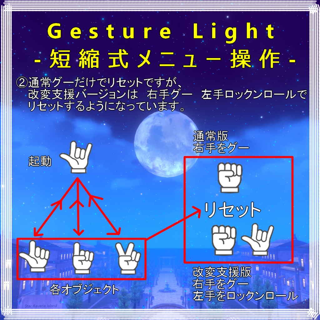 GestureLight-短縮式メニュー操作-