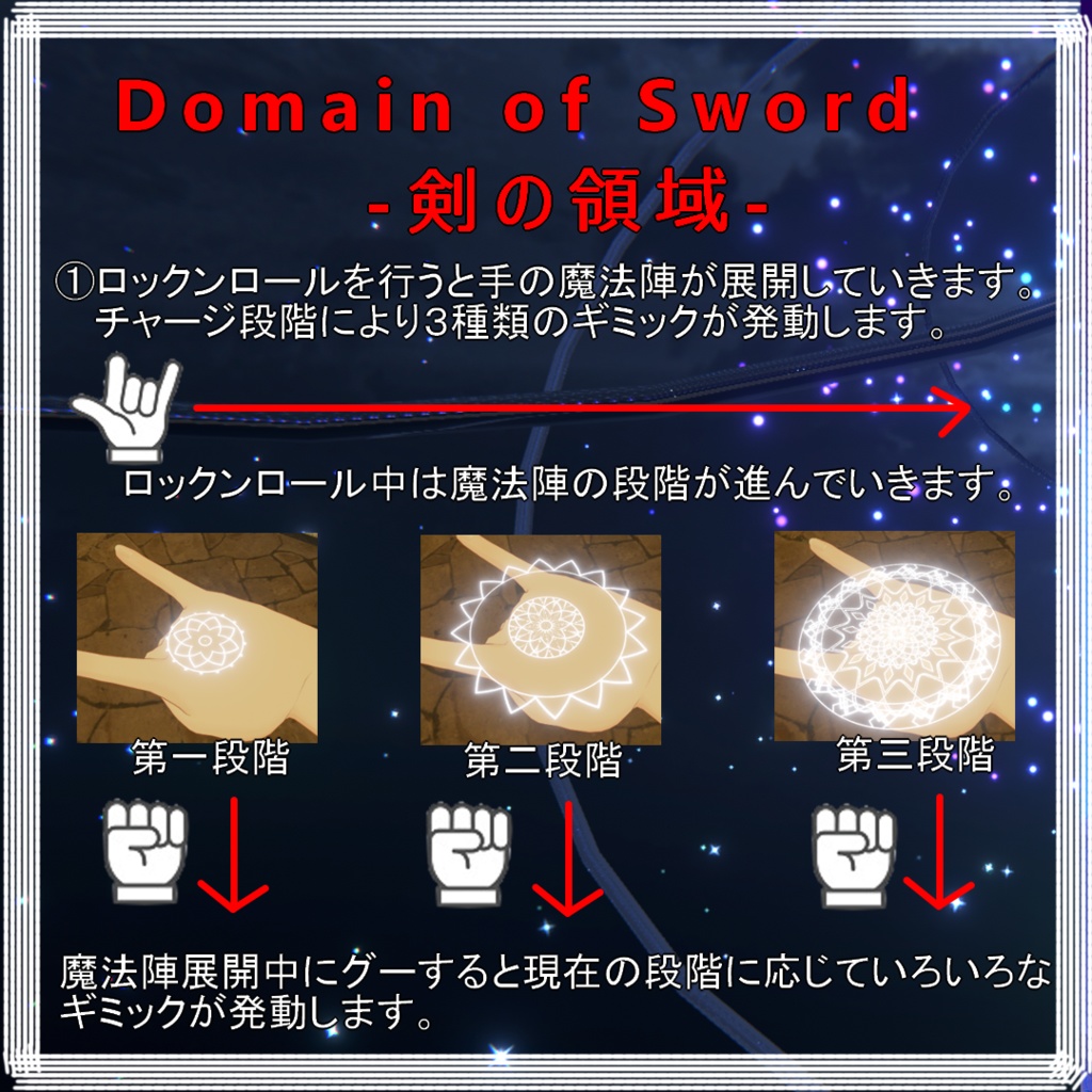 Domain of Sword-剣の領域-
