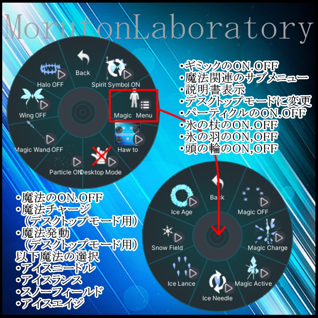 【アバターギミック】Spirit Symbol-精霊の証-【VRC想定】