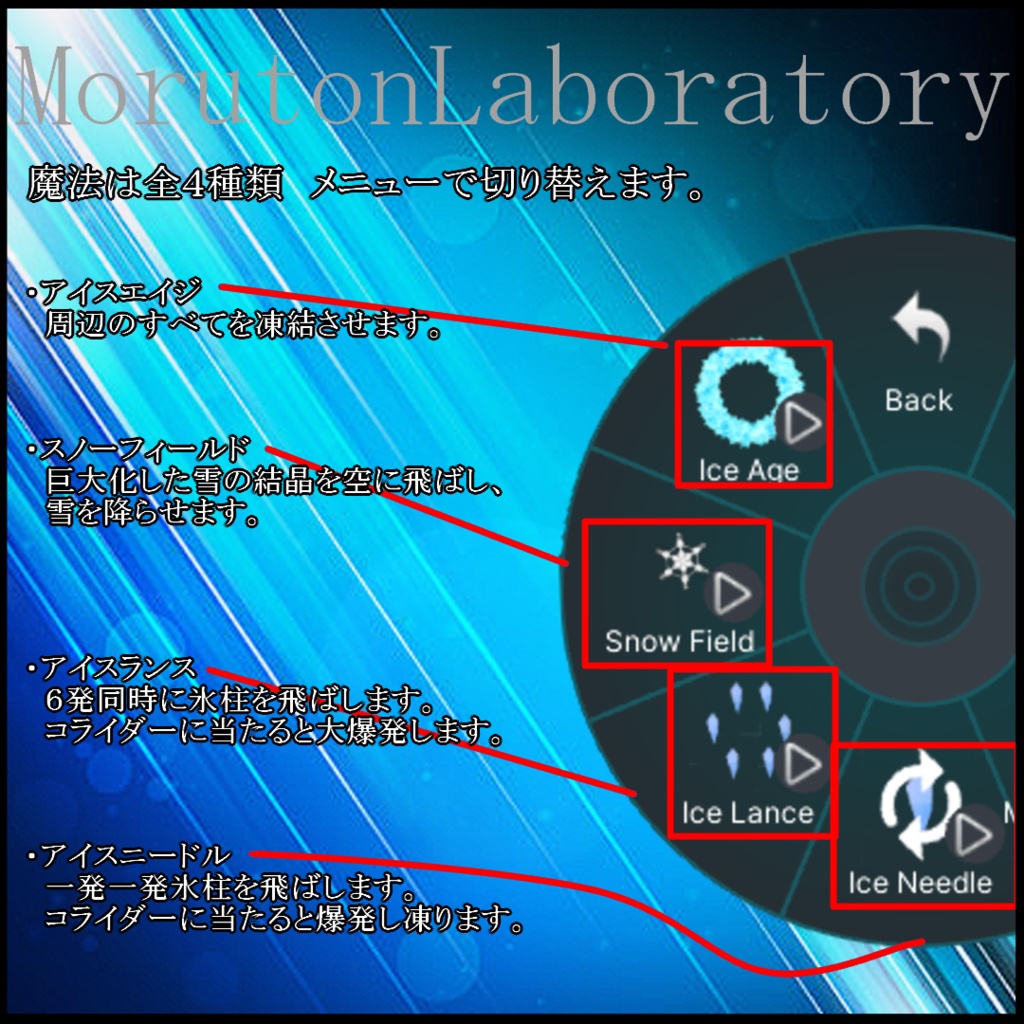 【アバターギミック】Spirit Symbol-精霊の証-【VRC想定】