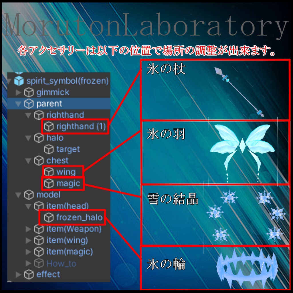 【アバターギミック】Spirit Symbol-精霊の証-【VRC想定】