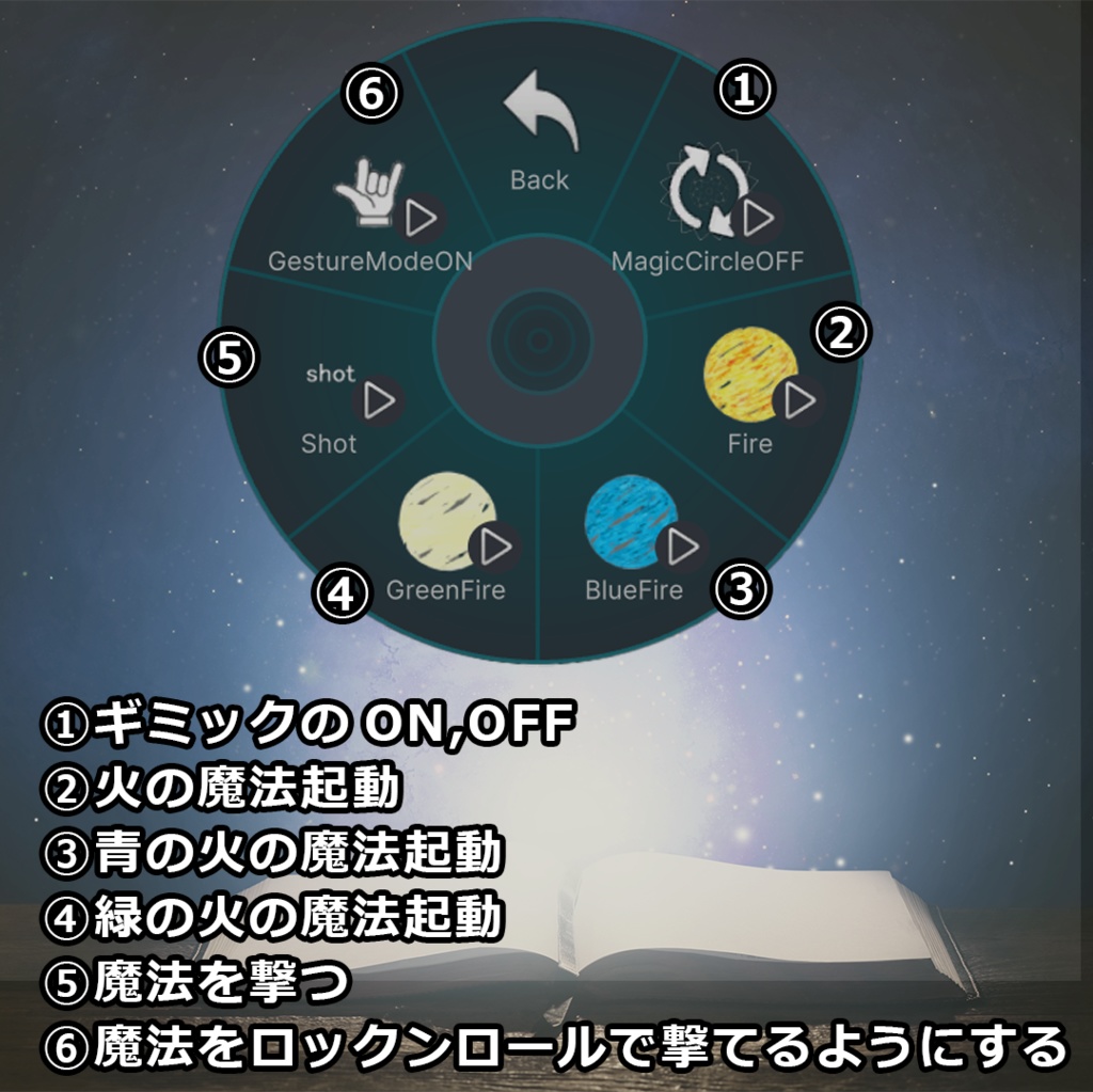 初級魔法 MagicCircle