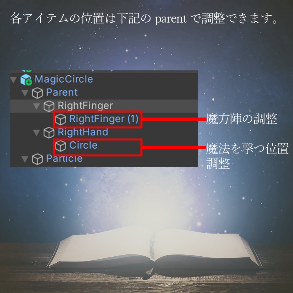 初級魔法 MagicCircle