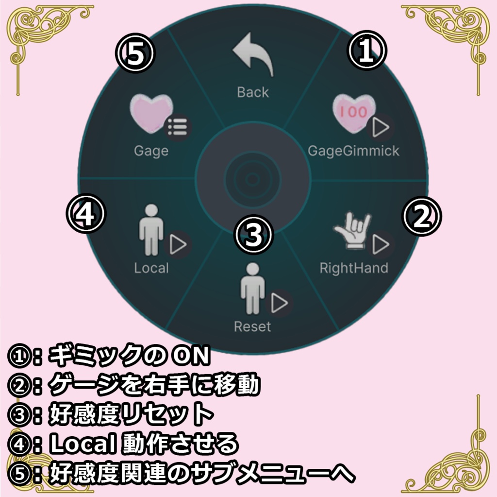 【無料版あり】好感度視覚化ギミック