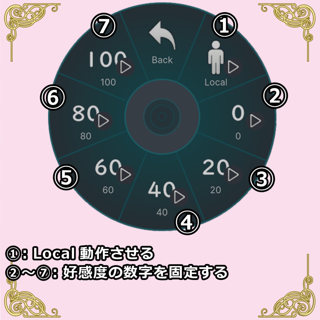 【無料版あり】好感度視覚化ギミック