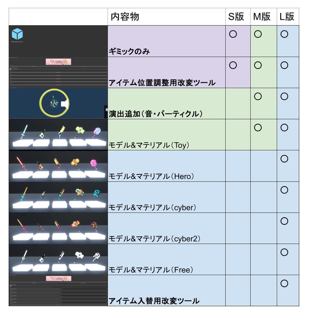 【期間限定セール中】わくわくアドベンチャー - おもちゃ武器ギミックセット【VRC想定】