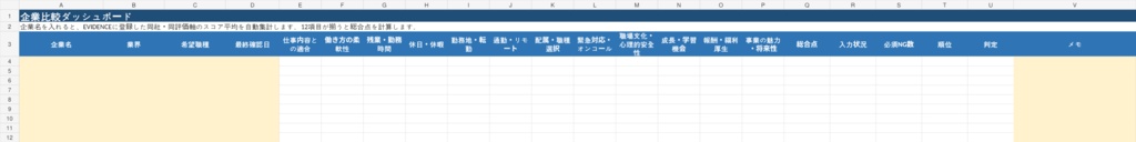 AI就活 会社選びスコアシート|企業研究を「なんとなく」で終わらせない Excel+ChatGPT調査プロンプト