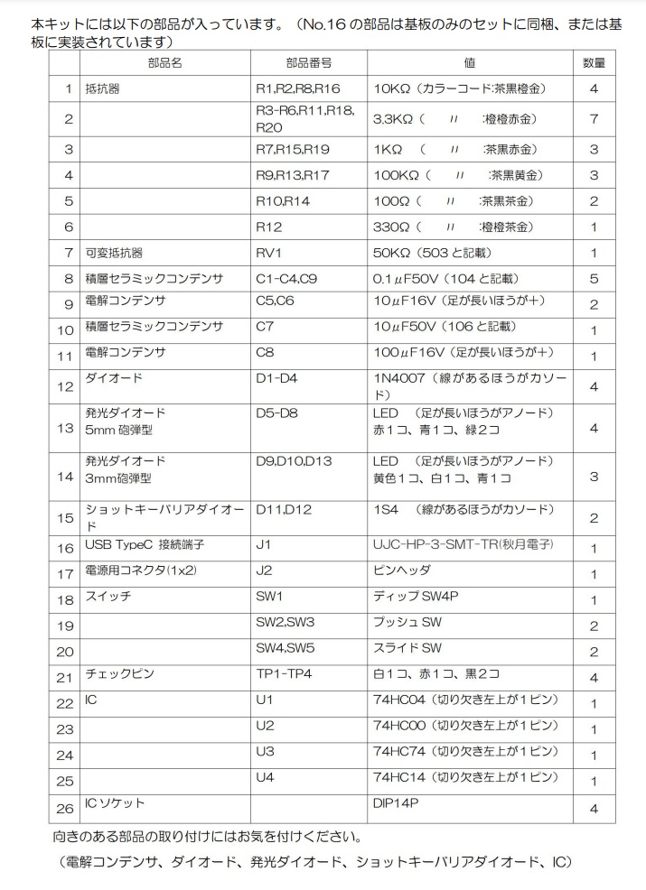 1bitCPU TB-01(USB端子 未接続品)