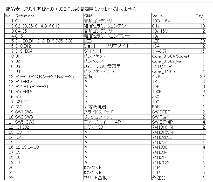 2bitCPU TB-02用 部品セット