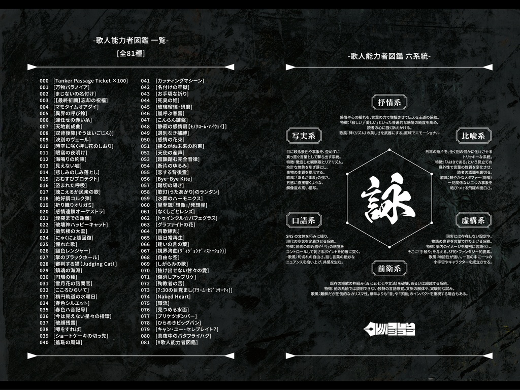 (一般販売)歌人能力者図鑑本