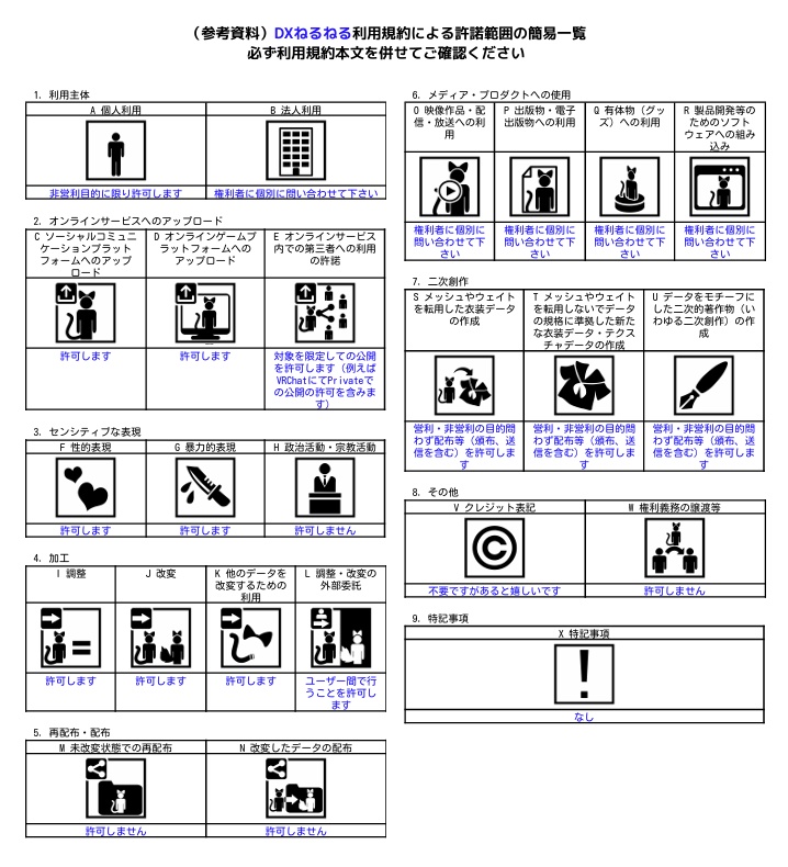 【豺狼対応】もふもふな尻尾と耳!【無料】