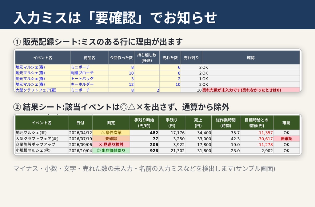 【Excel】マルシェ・イベント出店の利益&手残り時給計算シート|ハンドメイド作家向け