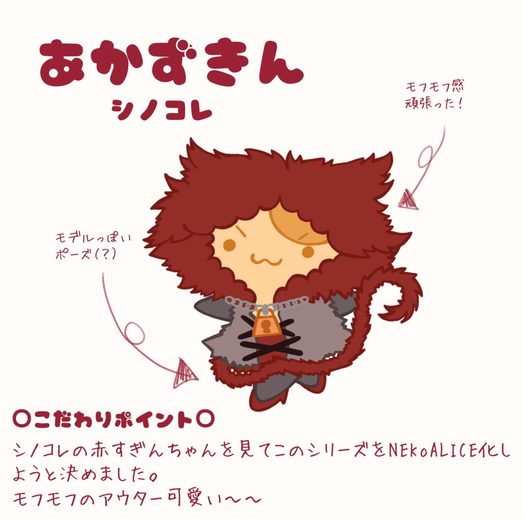 【NEKoALICEログ本】NEKoALICE PIC LOG BOOK