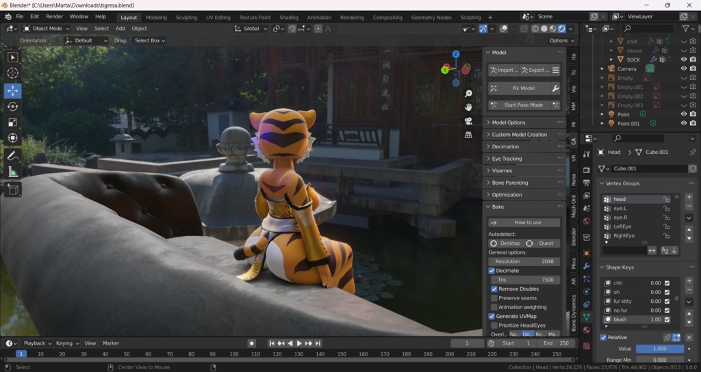 Tigress Kung fu PC (gogoloco) - yumily16 - BOOTH