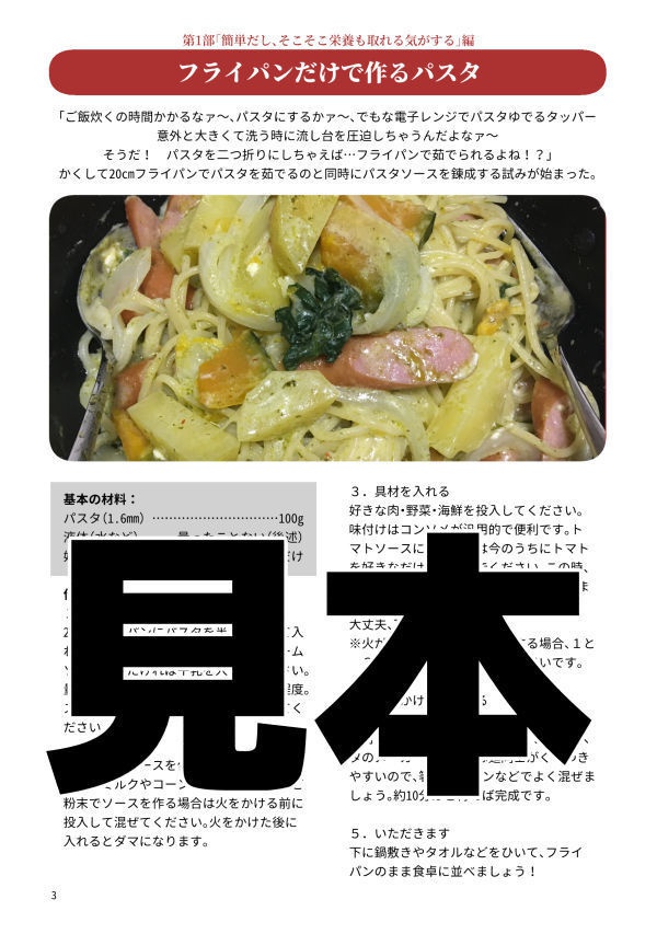 美味しいごはん VS 作業時間